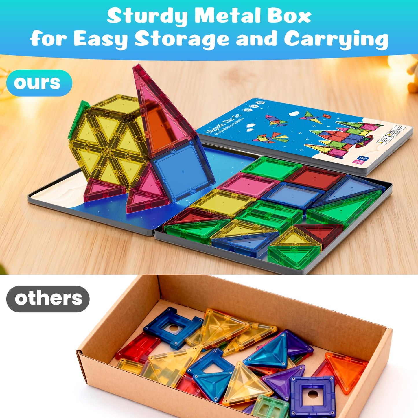 HDCooL Magnetic Tiles 32PCS Giant Set – Safe Magnets, Portable Iron Box, STEM Building Toys 3+