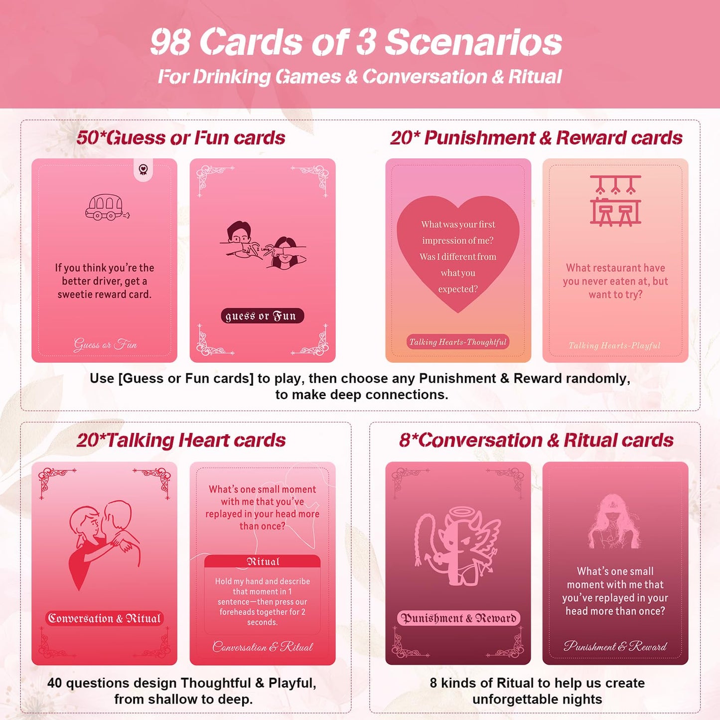 HDWHDW Valentines Day Card Game for Couples – 98 Prompts for Him & Her