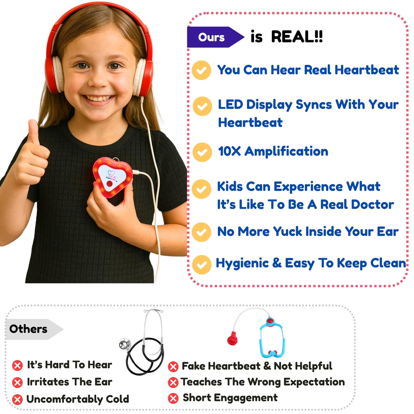 Heartbeats Electronic Stethoscope Toy – LED Display, 10x Amplification, STEM Learning for Kids 4+