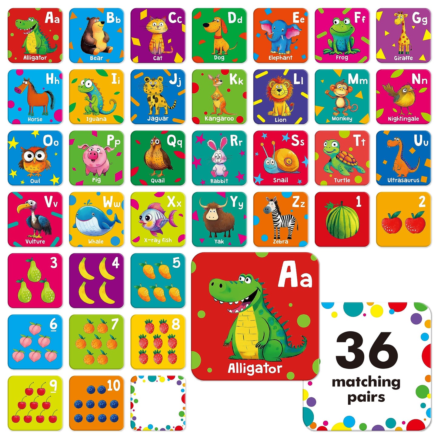 Hebayy 72 PCS Memory Matching Game – Alphabet & Numbers Cards for Toddlers | 36 Pairs for Preschool (Ages 3-6)