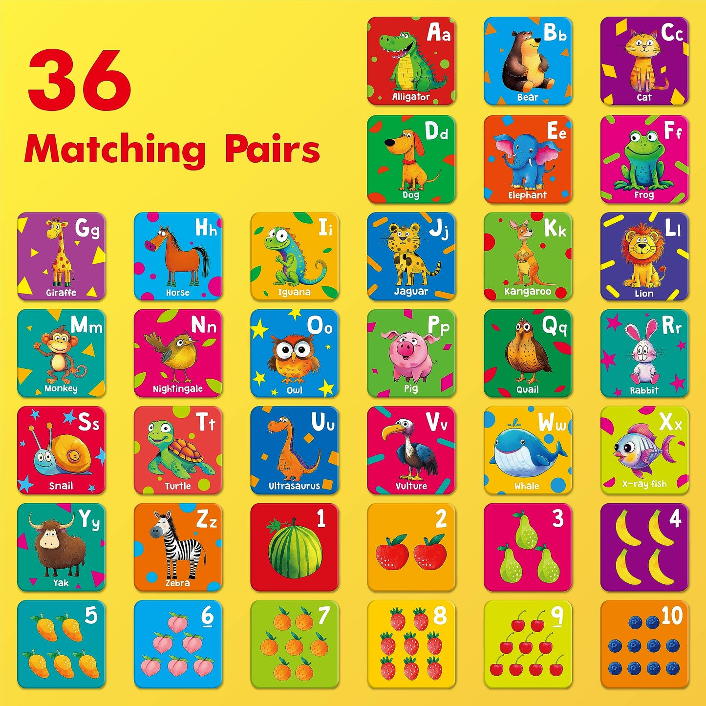 Hebayy 72 PCS Memory Matching Game – Alphabet & Numbers Cards for Toddlers | 36 Pairs for Preschool (Ages 3-6)