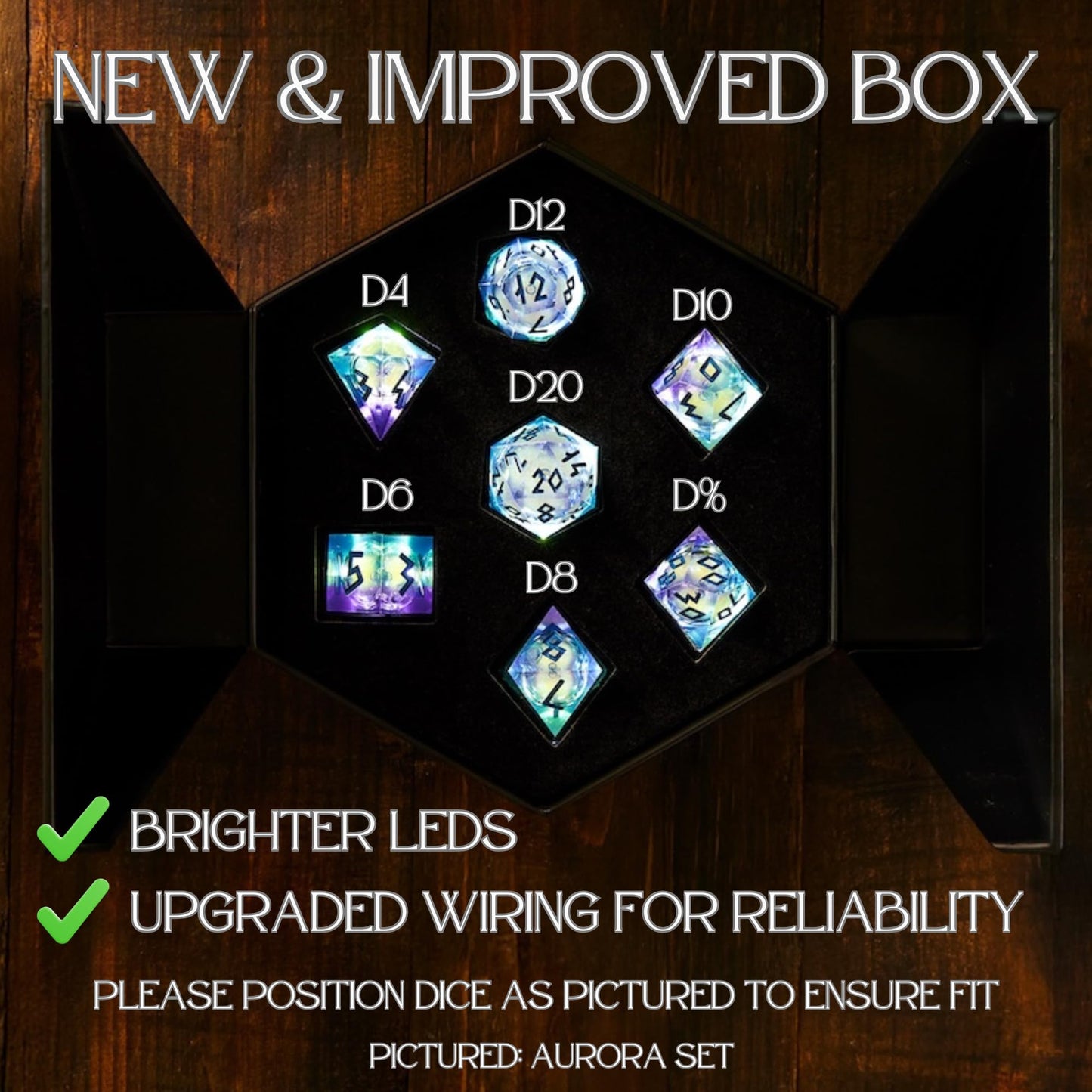 HEIMDALLR Liquid Core Dice Set with LED Display Case – 7-Pc D&D Dice Fenrir's Shadow
