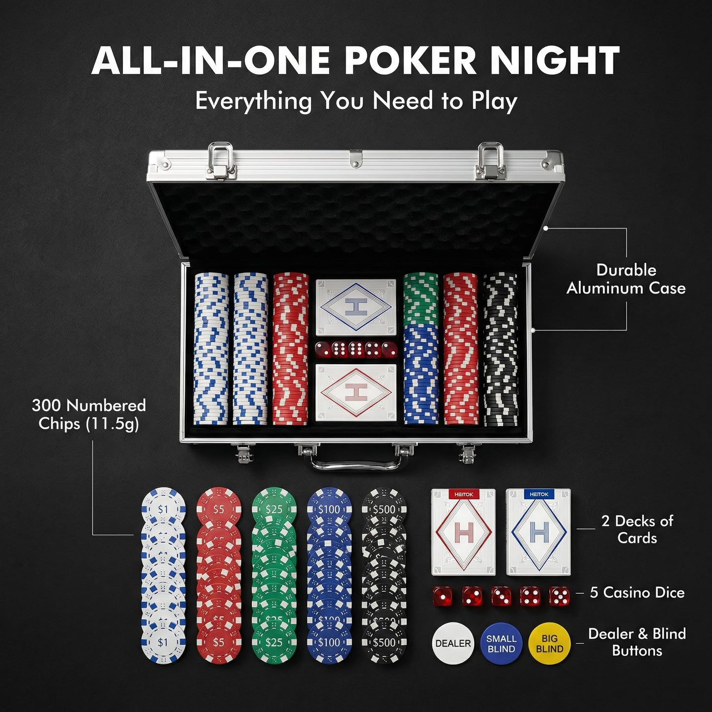 HEITOK 300-Piece Poker Chip Set – 11.5g Heavyweight Chips, Aluminum Case, Cards & Dice for Home Poker Night