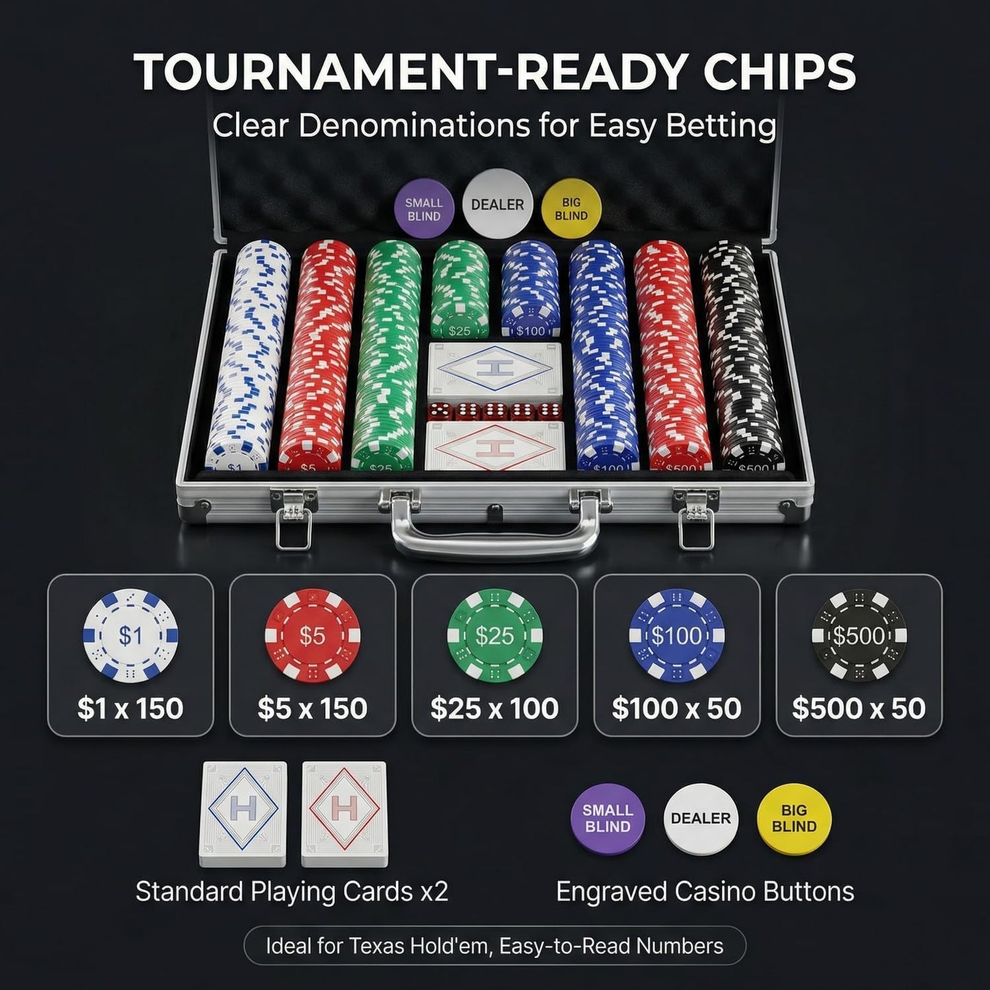 HEITOK Poker Chips Set 500pcs – Aluminum Case, Casino-Grade 11.5g Chips