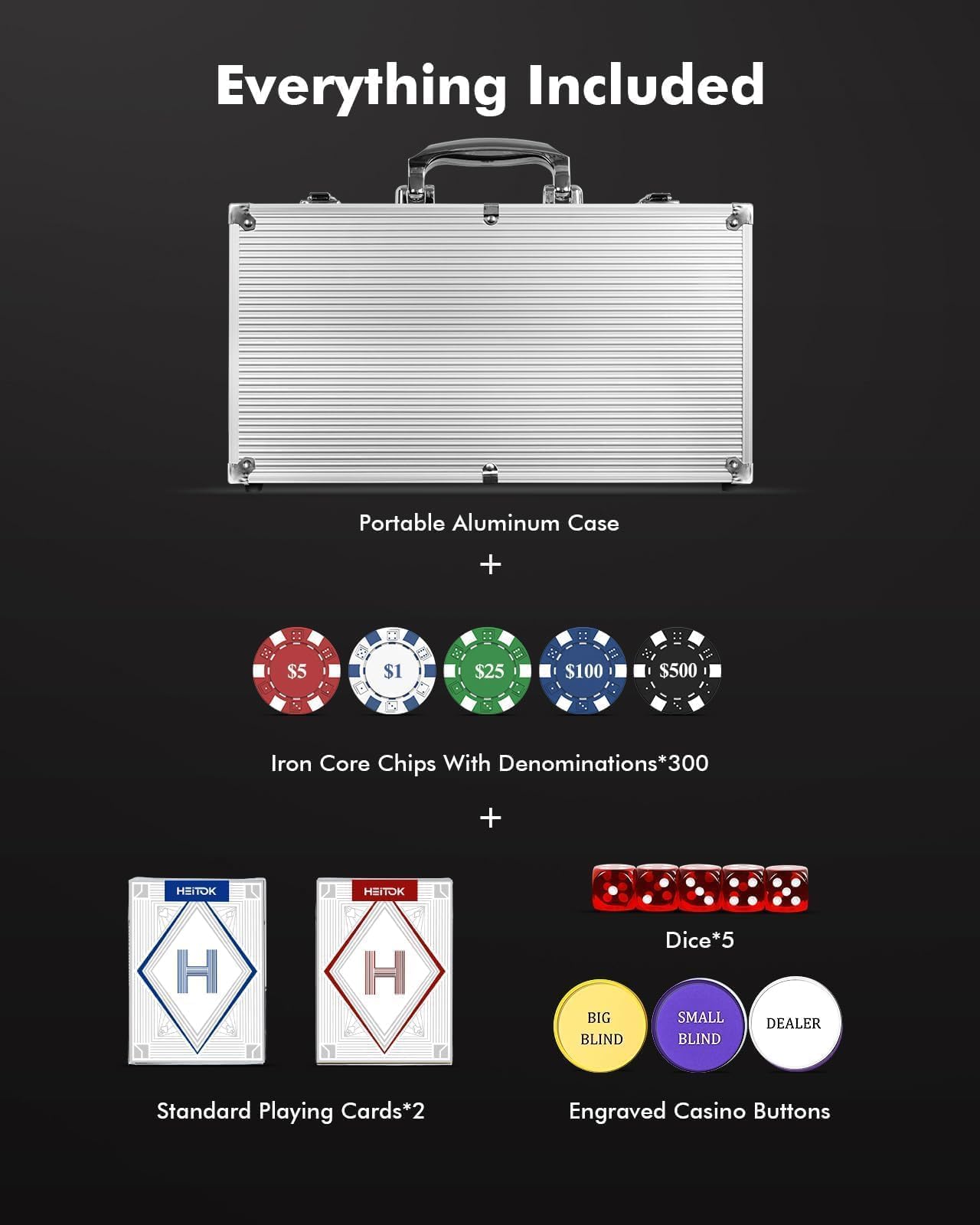 HEITOK 300-Piece Poker Chip Set – 11.5g Heavyweight Chips, Aluminum Case, Cards & Dice for Home Poker Night