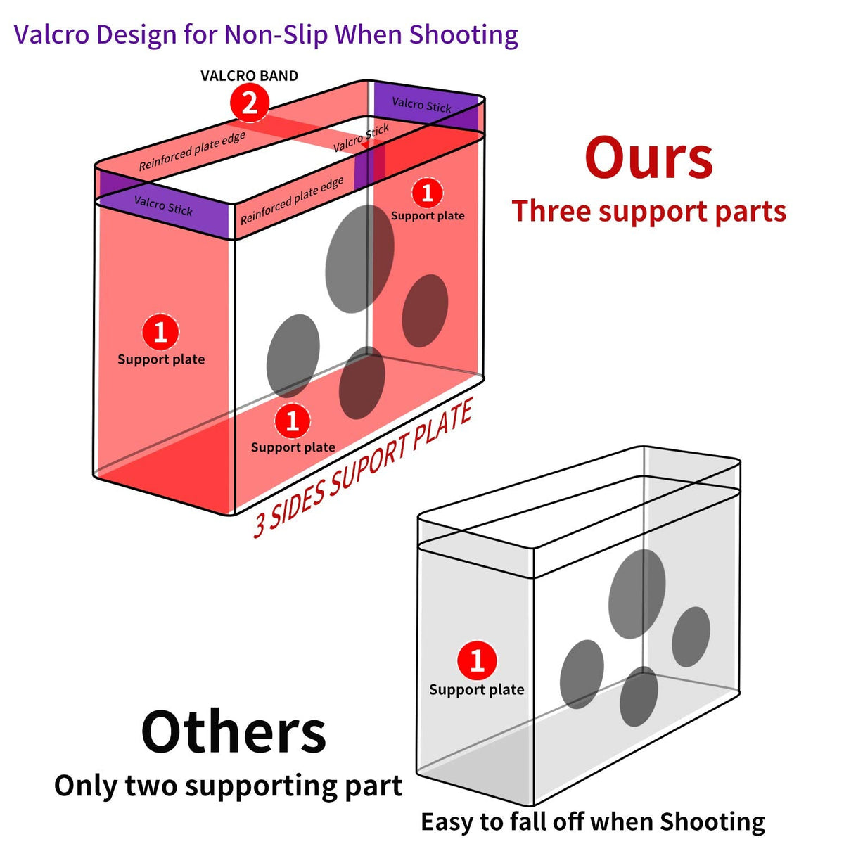 Hely Cancy Portable Shooting Practice Target & Darts Storage Mesh Bag – Nerf Darts Compatible for Kids 6+