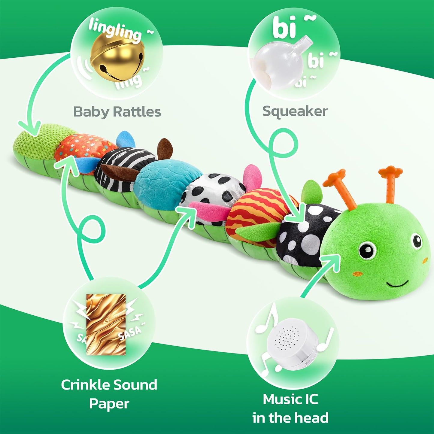 HEMRLY Baby Gifts: Musical Caterpillar Plush Toy for 0-12 Months | Teether, Rattle & Sensory Play