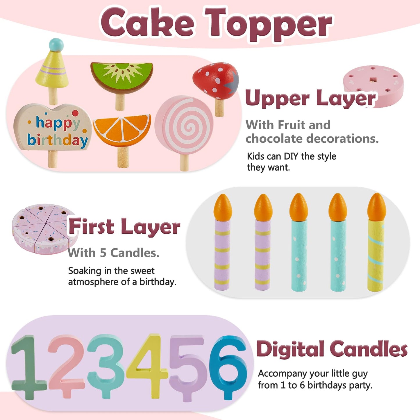 HERSITY Wooden Birthday Cake Toy Play Set – Pretend Baking & Party for Toddlers 3–5