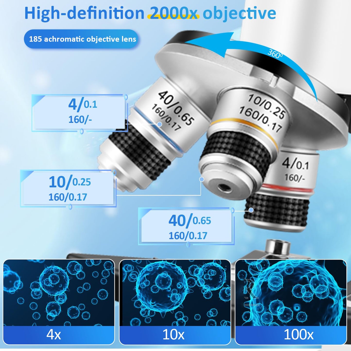 Herwicm Microscope: 40X-2000X for Kids & Adults with Phone Adapter