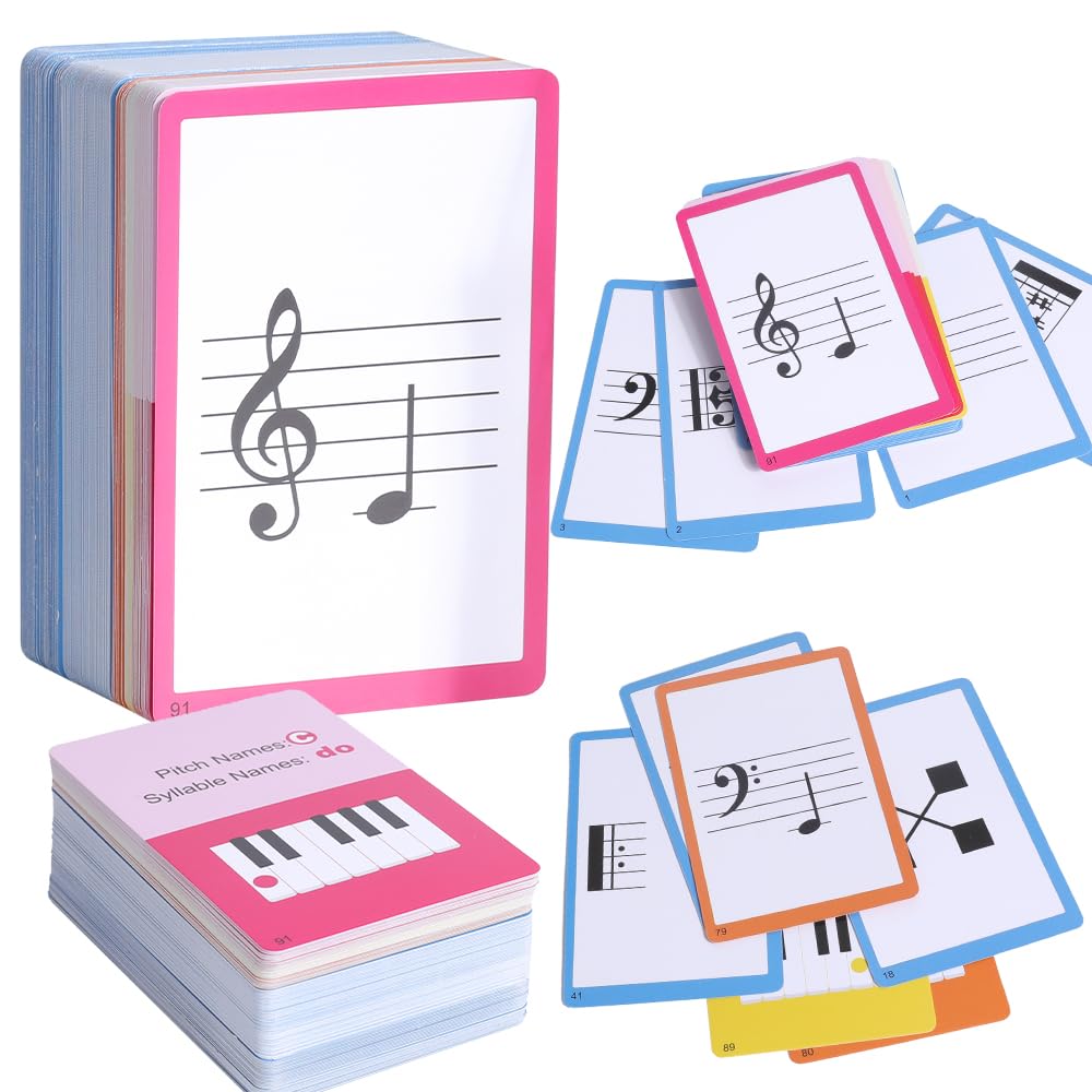 HETOETF 104 Piano Flash Cards – Symbols, Notation, Pitch Names & Keyboard Positions