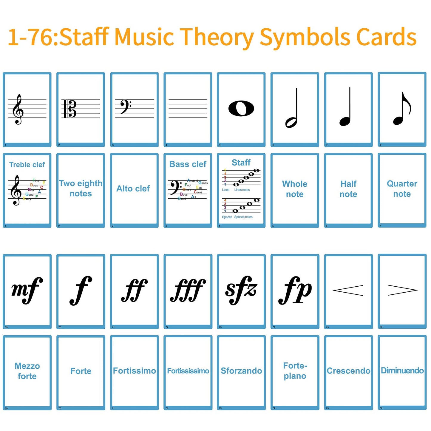 HETOETF 104 Piano Flash Cards – Symbols, Notation, Pitch Names & Keyboard Positions