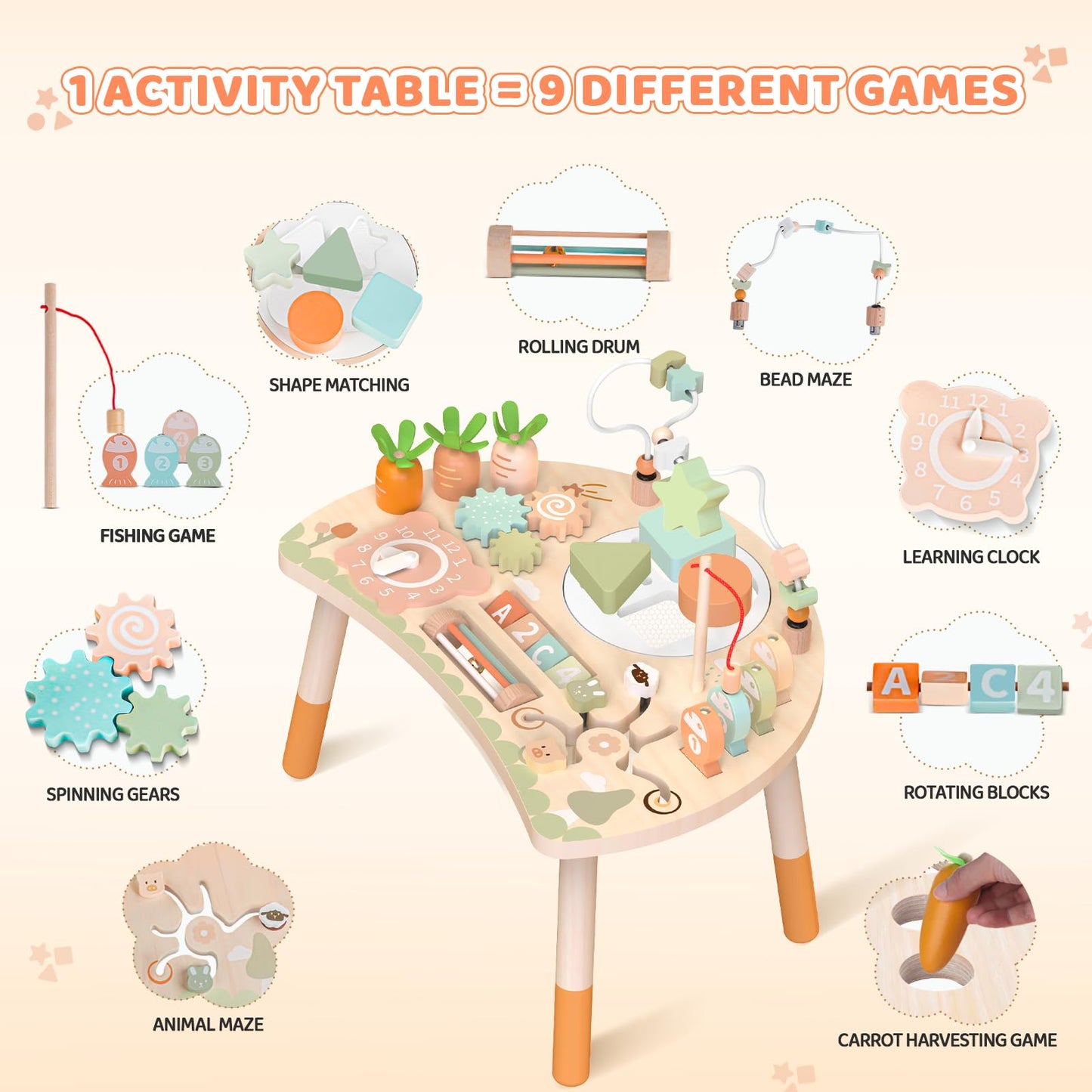 Hewaurorion 9-in-1 Montessori Sensory Table – Wooden Toddler Activity Center