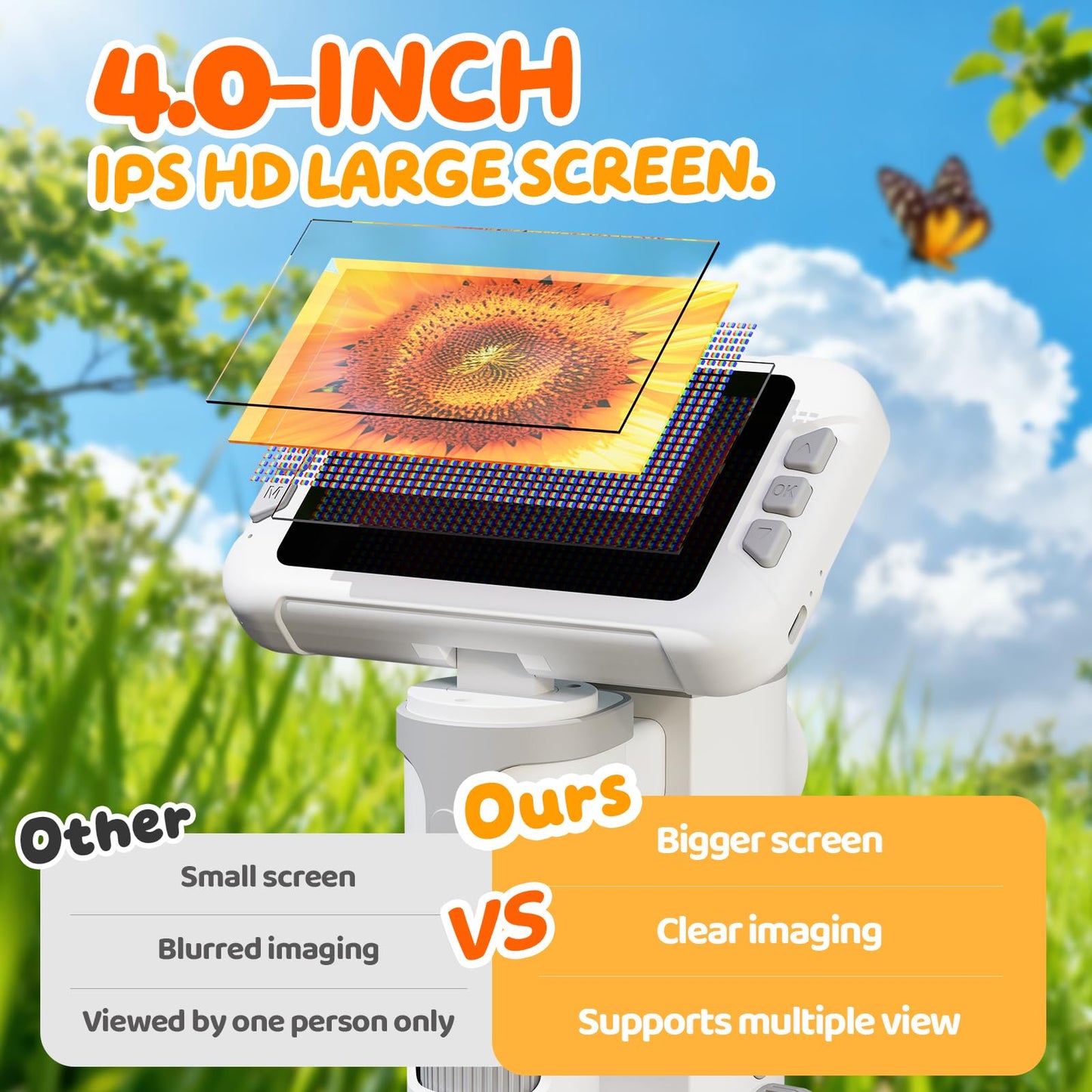 HEWEIMEI 1600X Kids Microscope – 4.0-inch Screen, 1080P Camera, Slides Kit, Educational Toy for ages 3 to 14