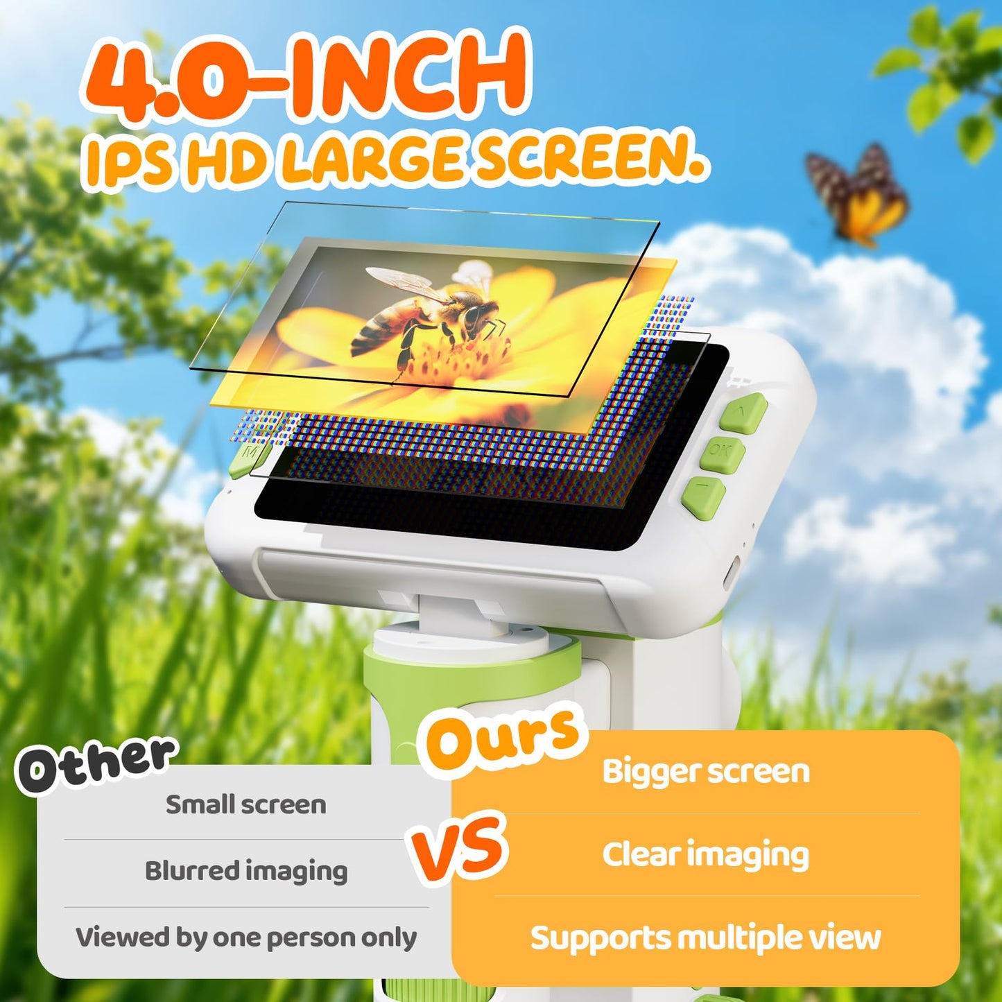 HEWEIMEI 1600X Kids Microscope with 4.0-Inch Screen | 3-in-1 Educational Microscope + Slides Kit