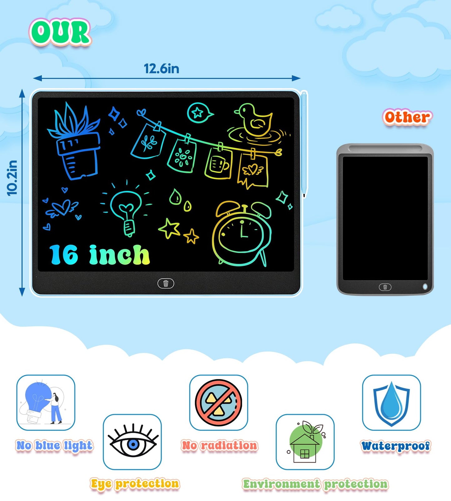 HHN 16-Inch LCD Writing Tablet for Kids – Colorful Doodle Board, Safe and Eye-Friendly