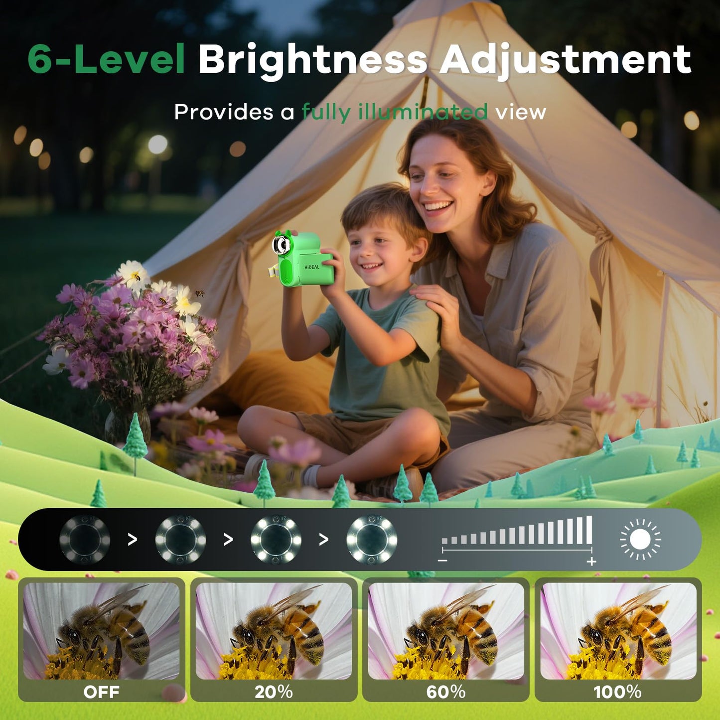Hideal HP60 IPS Microscope for Kids – Auto On/Off, 3-in-1 Portable Miniscope, PC View