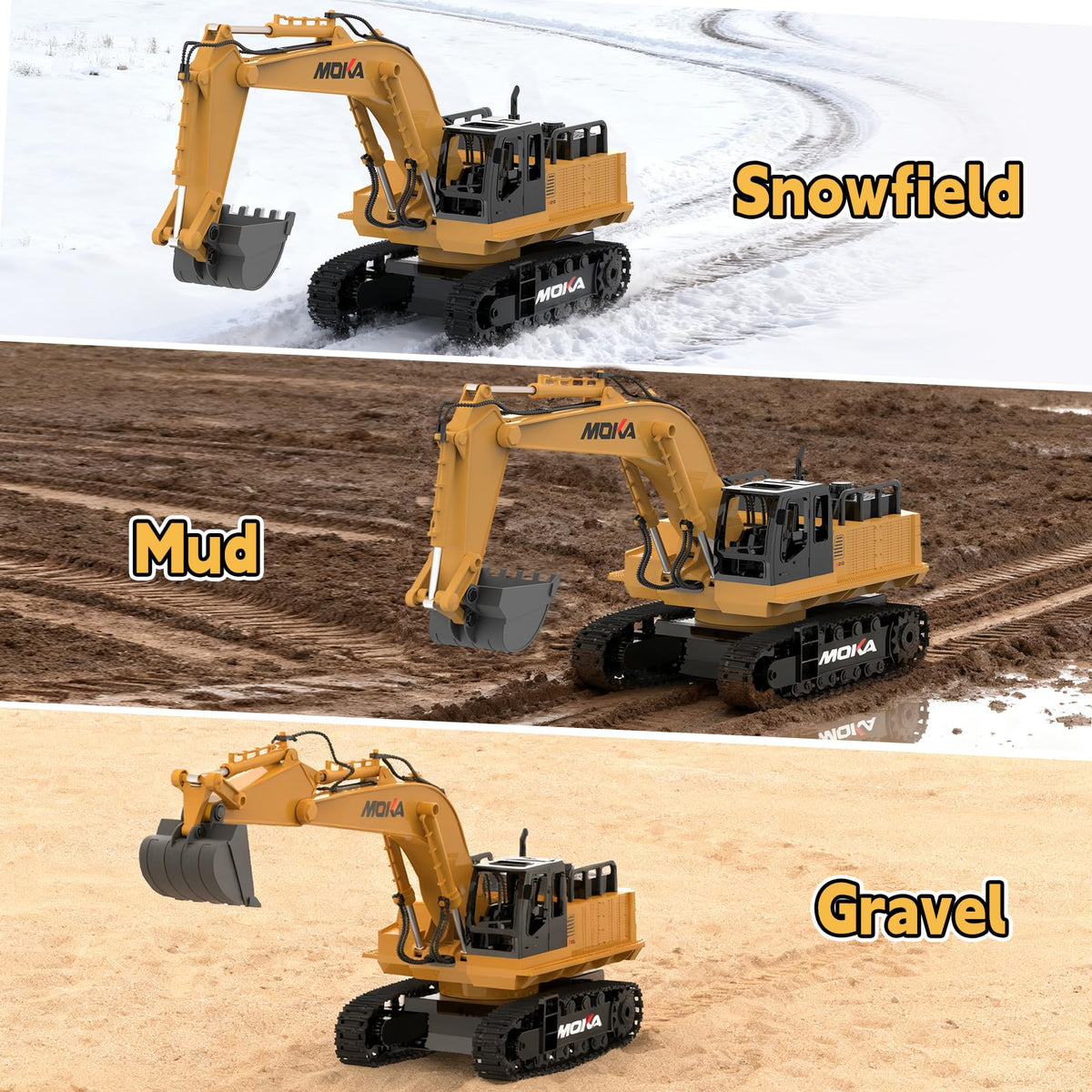 Highmall RC Excavator Toy - 11-Channel, 680° Rotation, Dual 1200mAh
