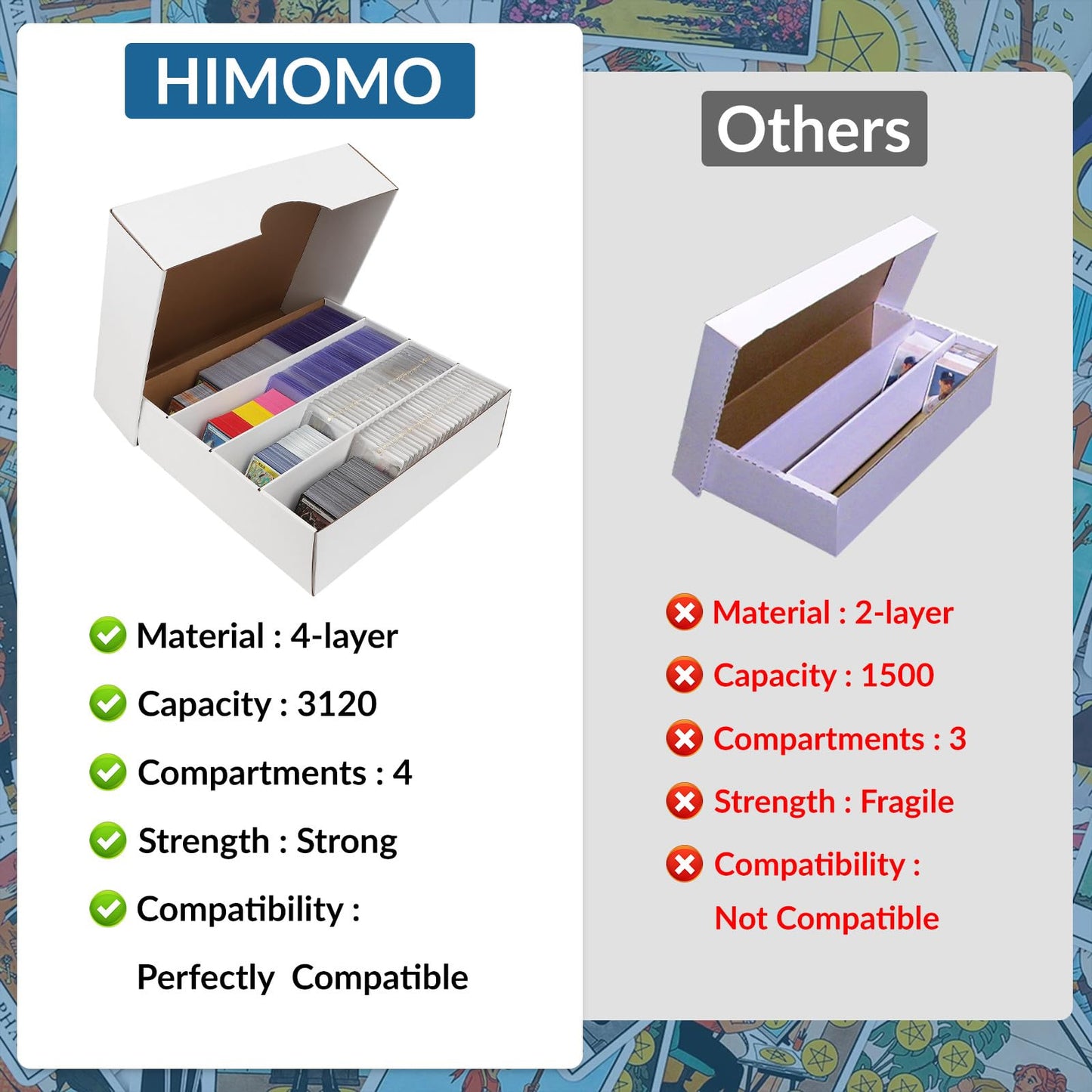 HIMOMO Trading Card Storage Box – 3120 Card Capacity, 6-Set White Card Storage Case