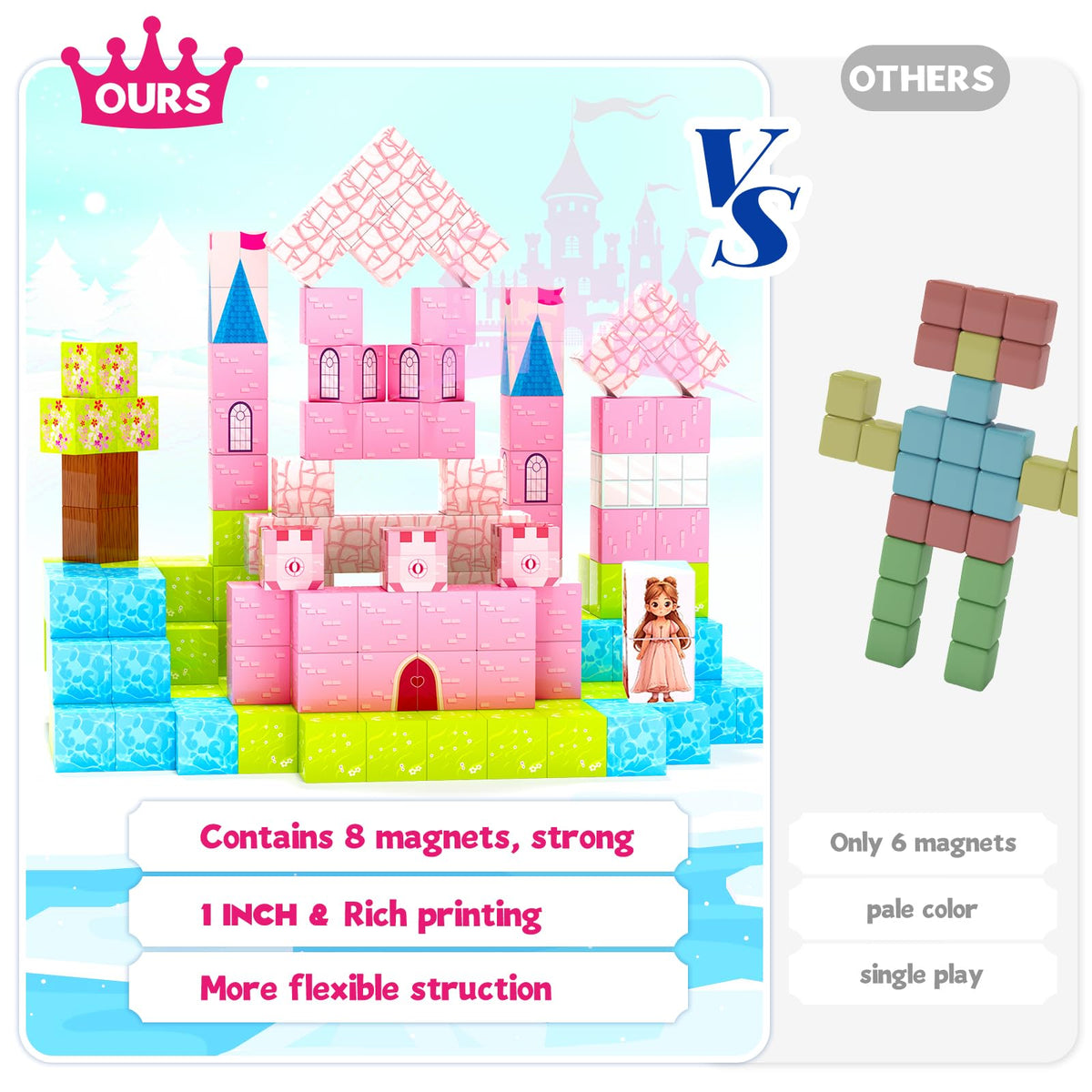 Hiwawind Magnetic Blocks Princess Castle – Open-Ended Building Toys for Girls & Boys (Ages 3-8) | Easter Gifts