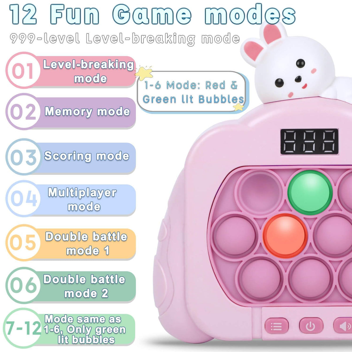 HLXY Quick Push Pop Fidget Toy – LED Light Up 12 Modes, Rabbit Style Sensory Toy for Kids & Adults