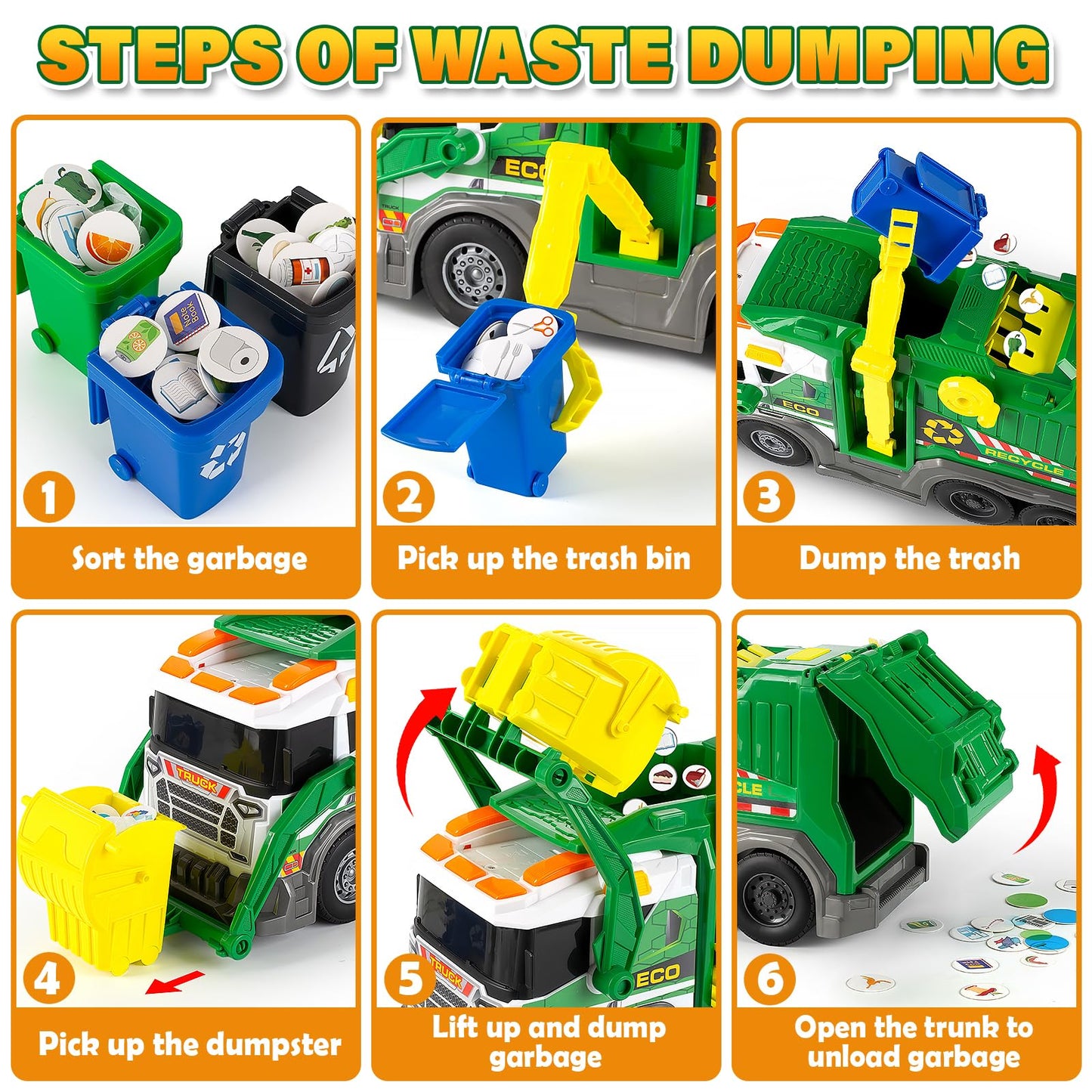Hodurgyi Large Friction-Powered Garbage Truck Toy Set — Sorting, Sound & Lights for Ages 3–8