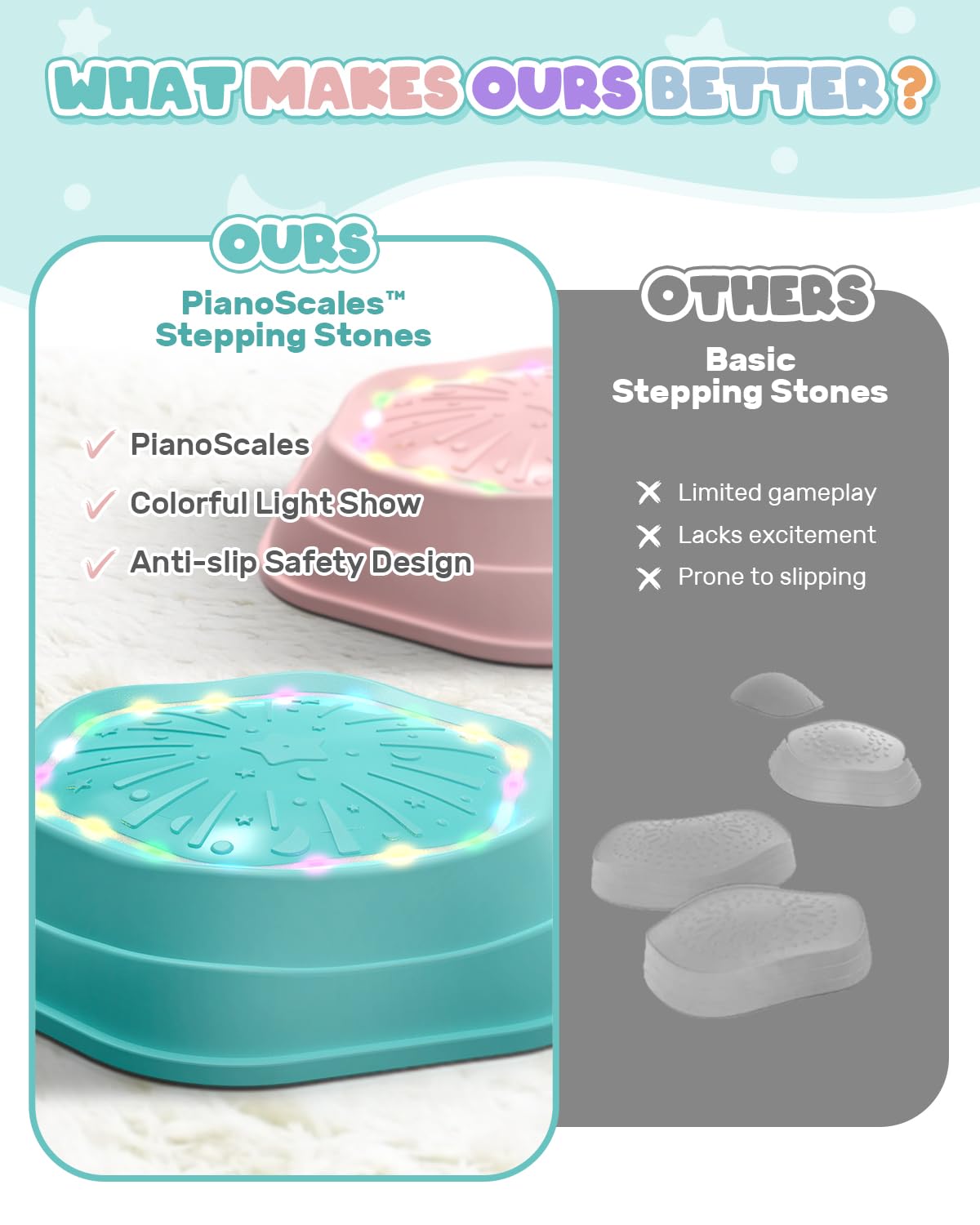 Holyton Music Light-Up Stepping Stones for Kids – 5-Pack (Pink) | Sensory Balance Toys