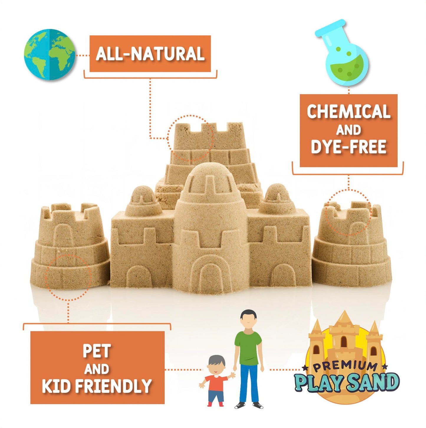 Play Sand for Kids – 10 lbs, Soft & Non-Toxic | Home and Country USA