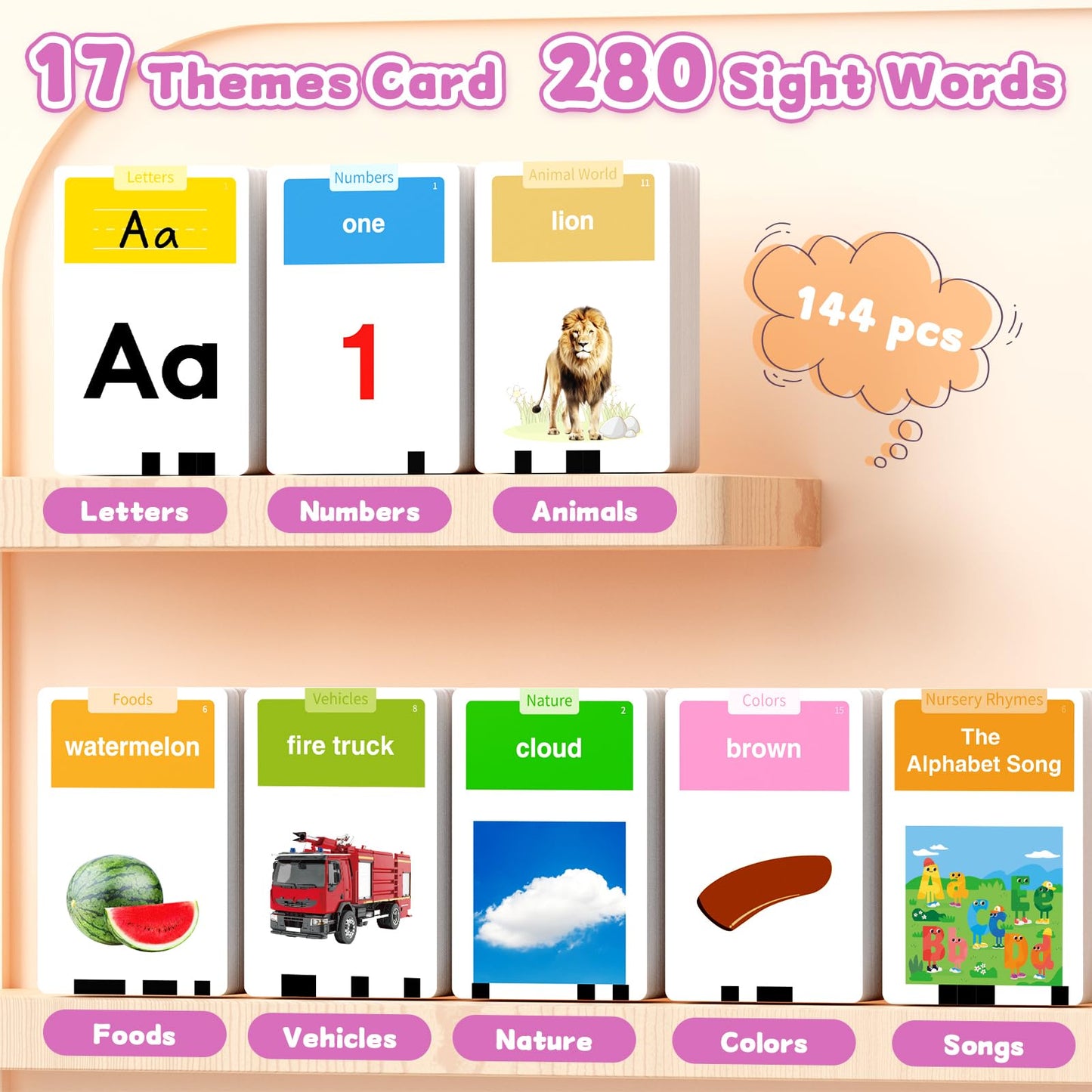 Homestec Toddlers Talking Flash Cards – 288 Sight Words with American Accent