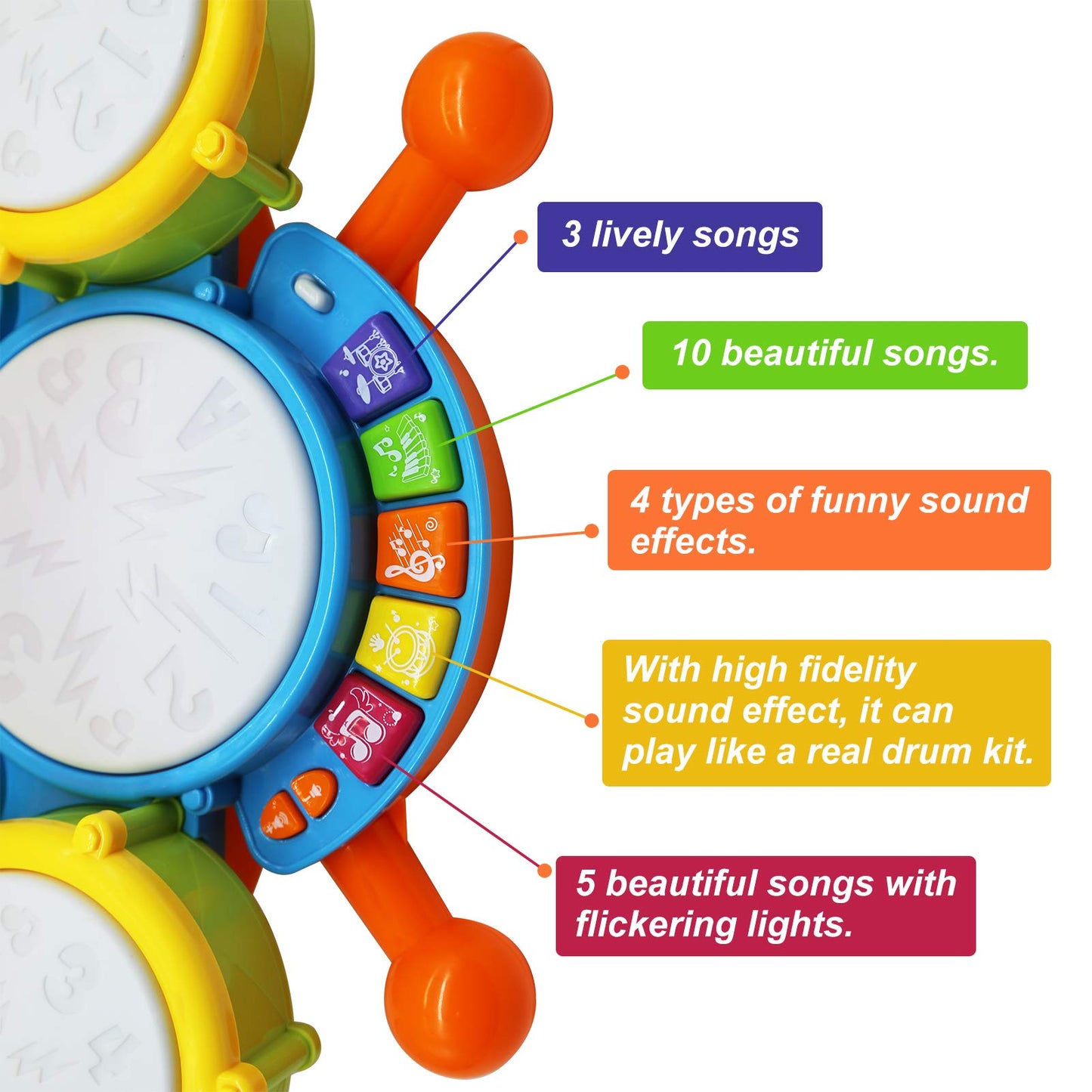 Homily Drum Set for Kids – Colorful Electric Drum Kit for Toddlers and Preschoolers