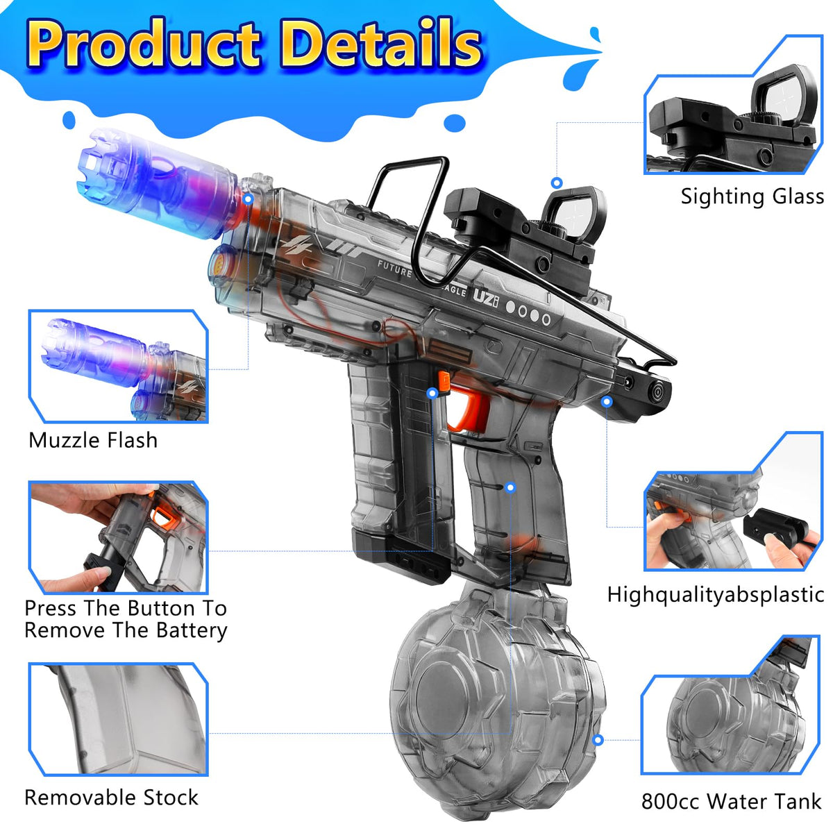 Honeasort 2025 Upgraded Electric Water Gun for Adults – 800ml, 40 ft Range, 40 Mins, Auto Suction