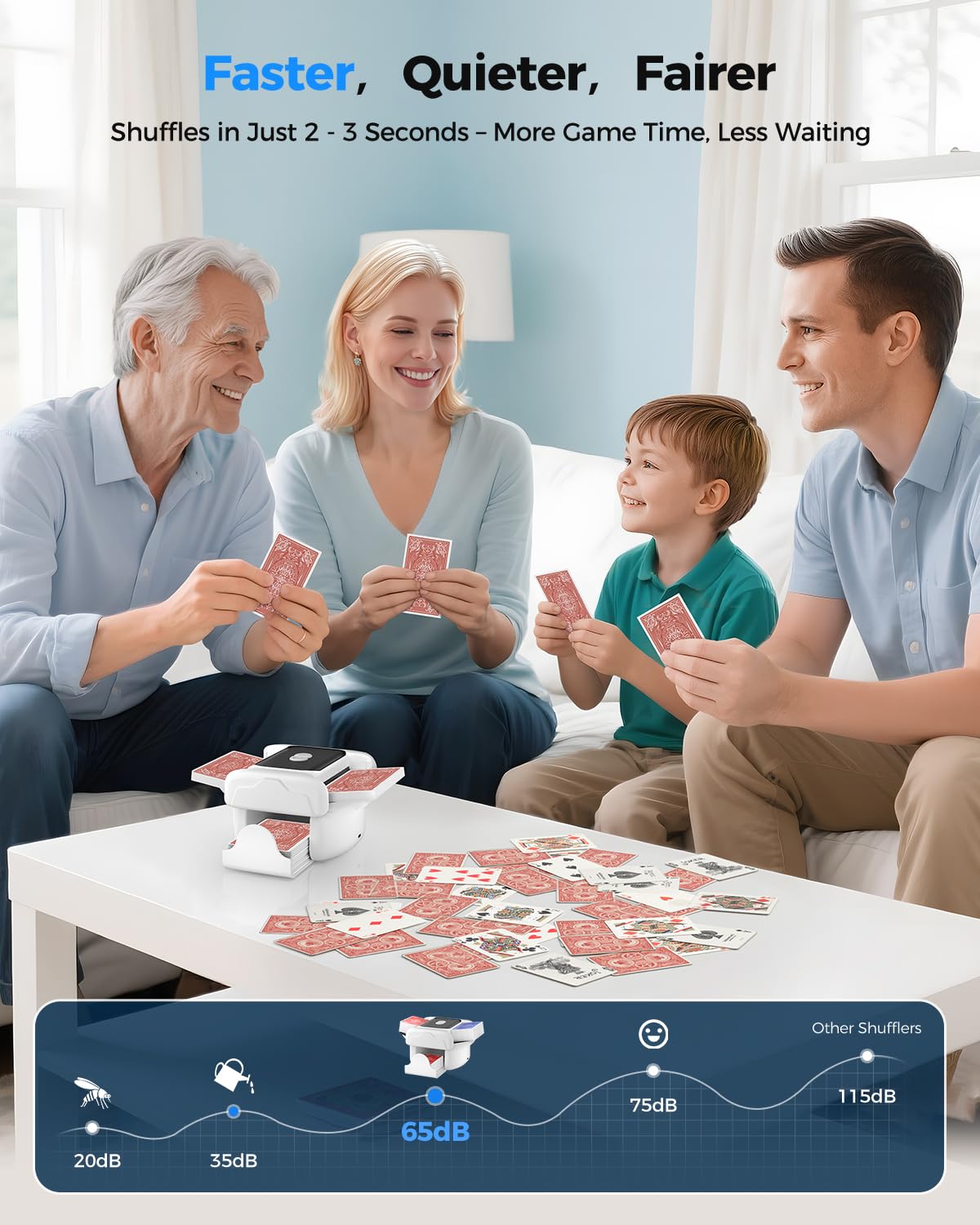 Honlunu Automatic Card Shuffler for 1-2 Decks | One-Click Shuffle, Manual Mode, USB-C Rechargeable
