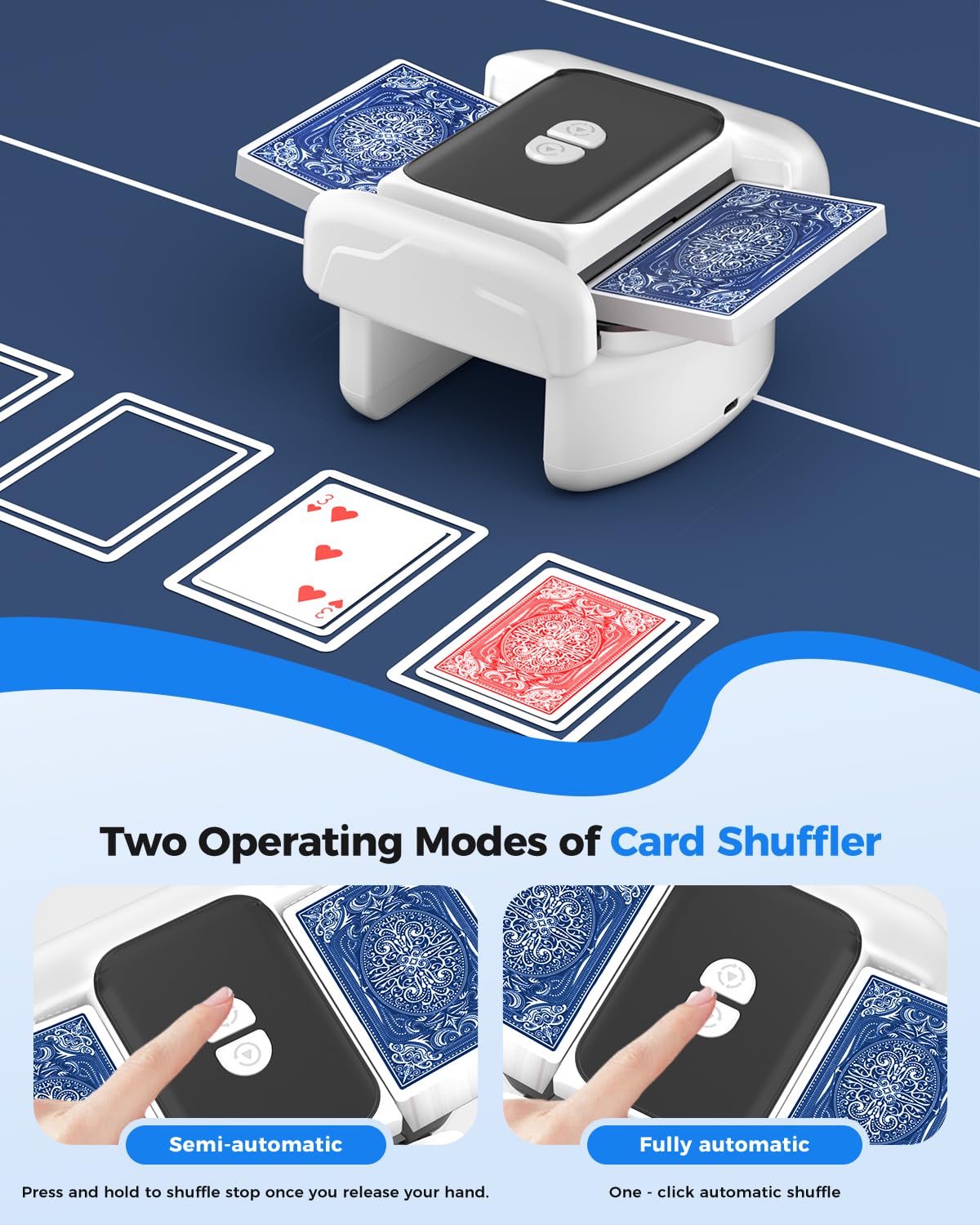 Honlunu Automatic Card Shuffler for 1-2 Decks | One-Click Shuffle, Manual Mode, USB-C Rechargeable