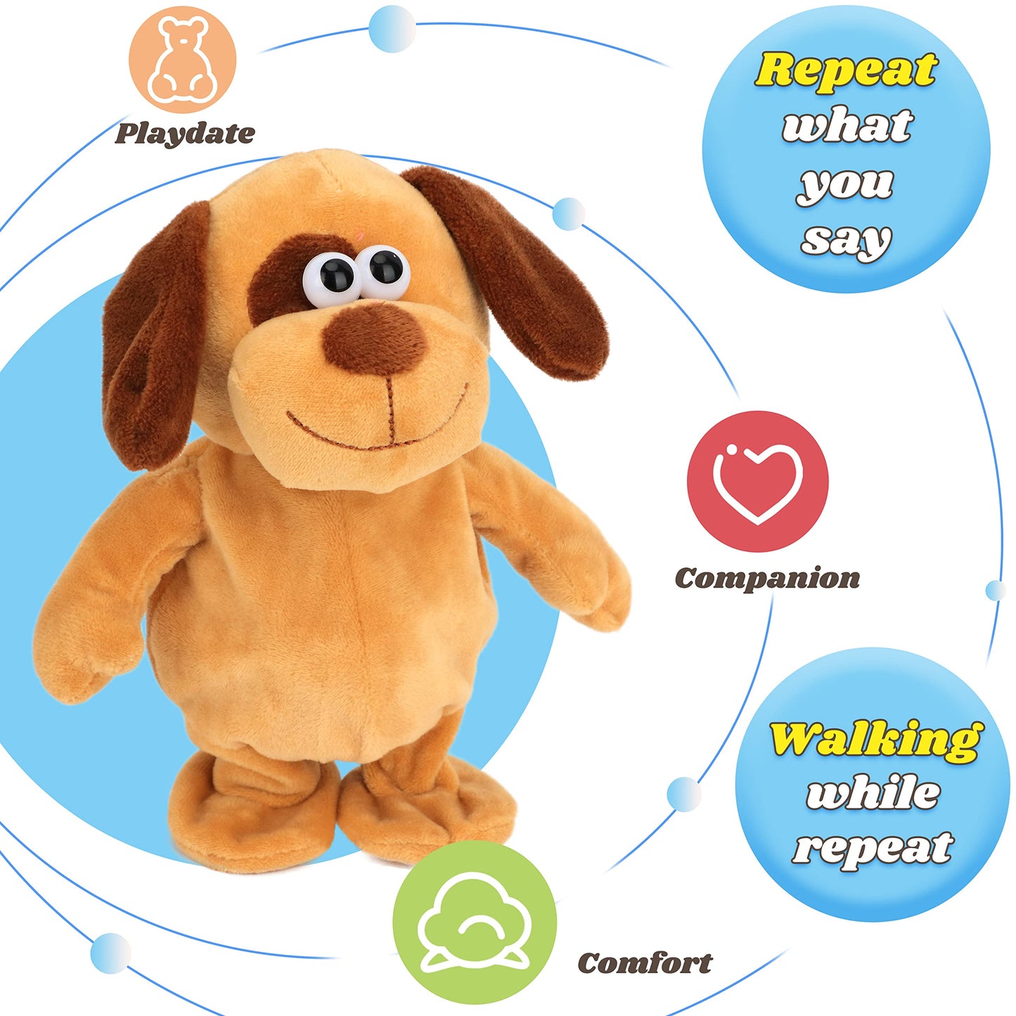 Hopearl Talking Dog – Repeats What You Say | 8-Inch Interactive Plush Buddy
