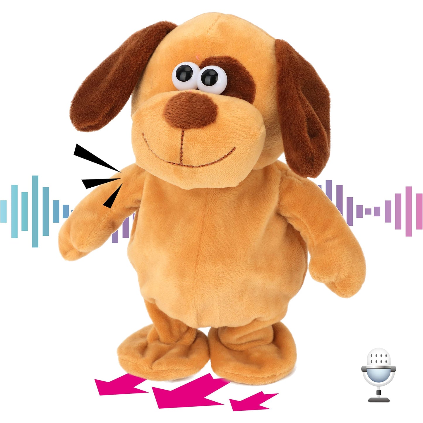 Hopearl Talking Dog – Repeats What You Say | 8-Inch Interactive Plush Buddy