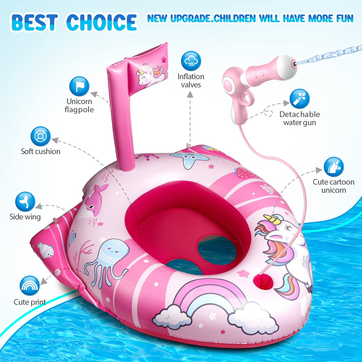 HopeRock Unicorn Pool Float with Water Gun for Toddlers & Kids (3–8) – Inflatable Pool Toy