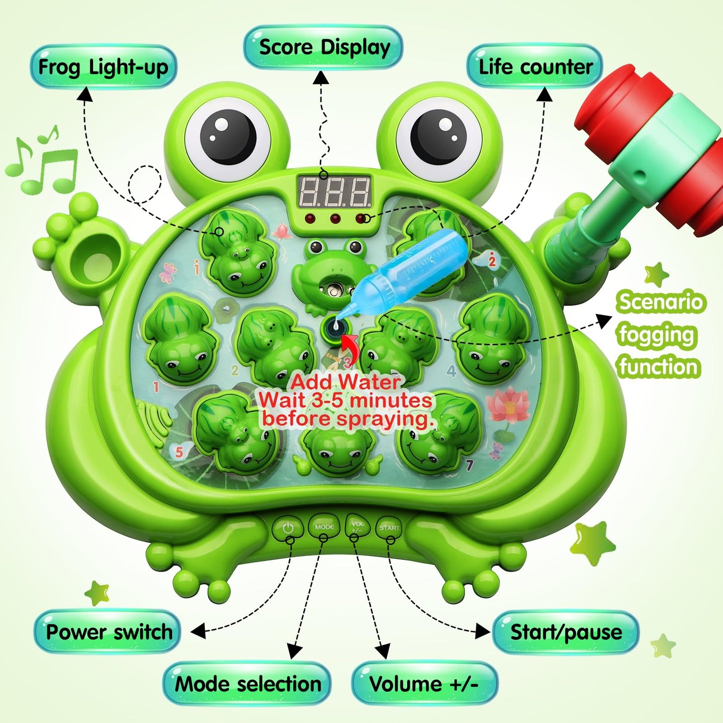 HopeRock Whack-A-Frog Game – 5 Modes, 45 Levels, Light-Up Spray Toy for Toddlers (Ages 2-5)
