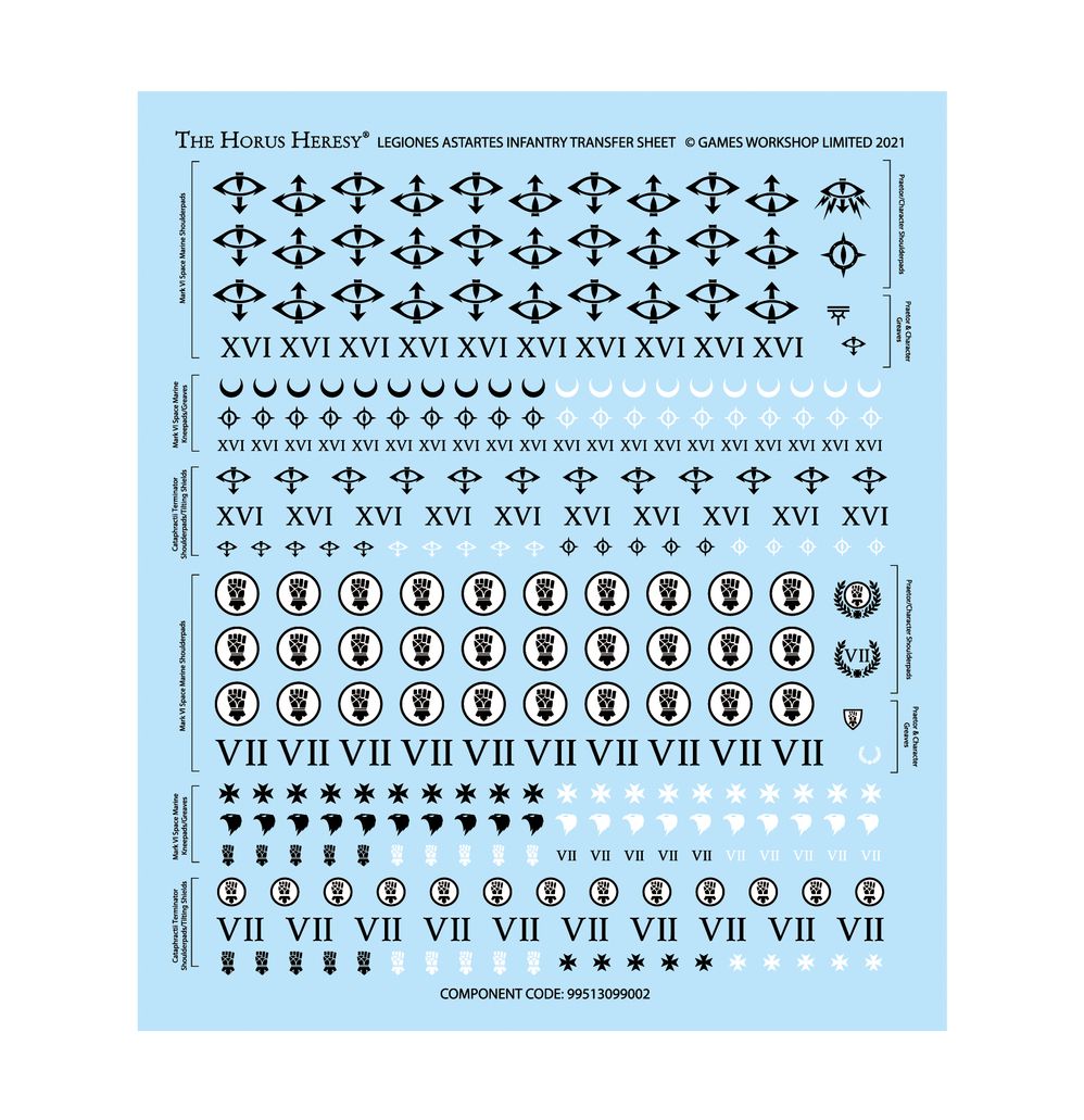 Horus Heresy: Legiones Astartes Combat Force