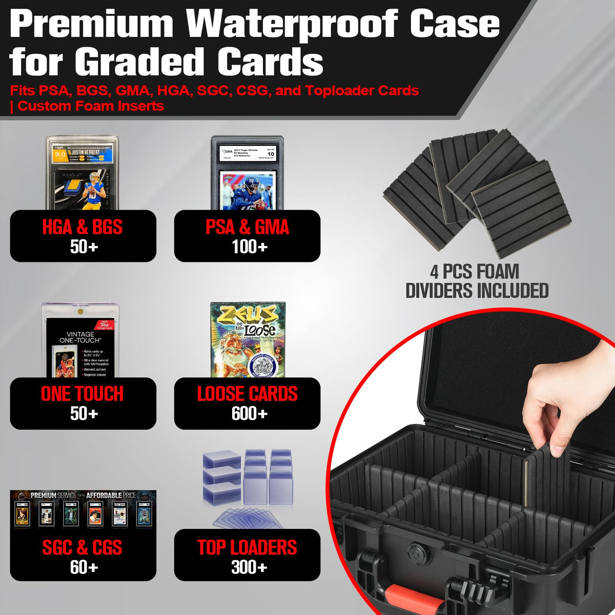 HOSOCASE Sports Card Case Storage Box – 300+ Slabs, IP67 Waterproof, 4 Dividers, PSA Graded Cards Holder