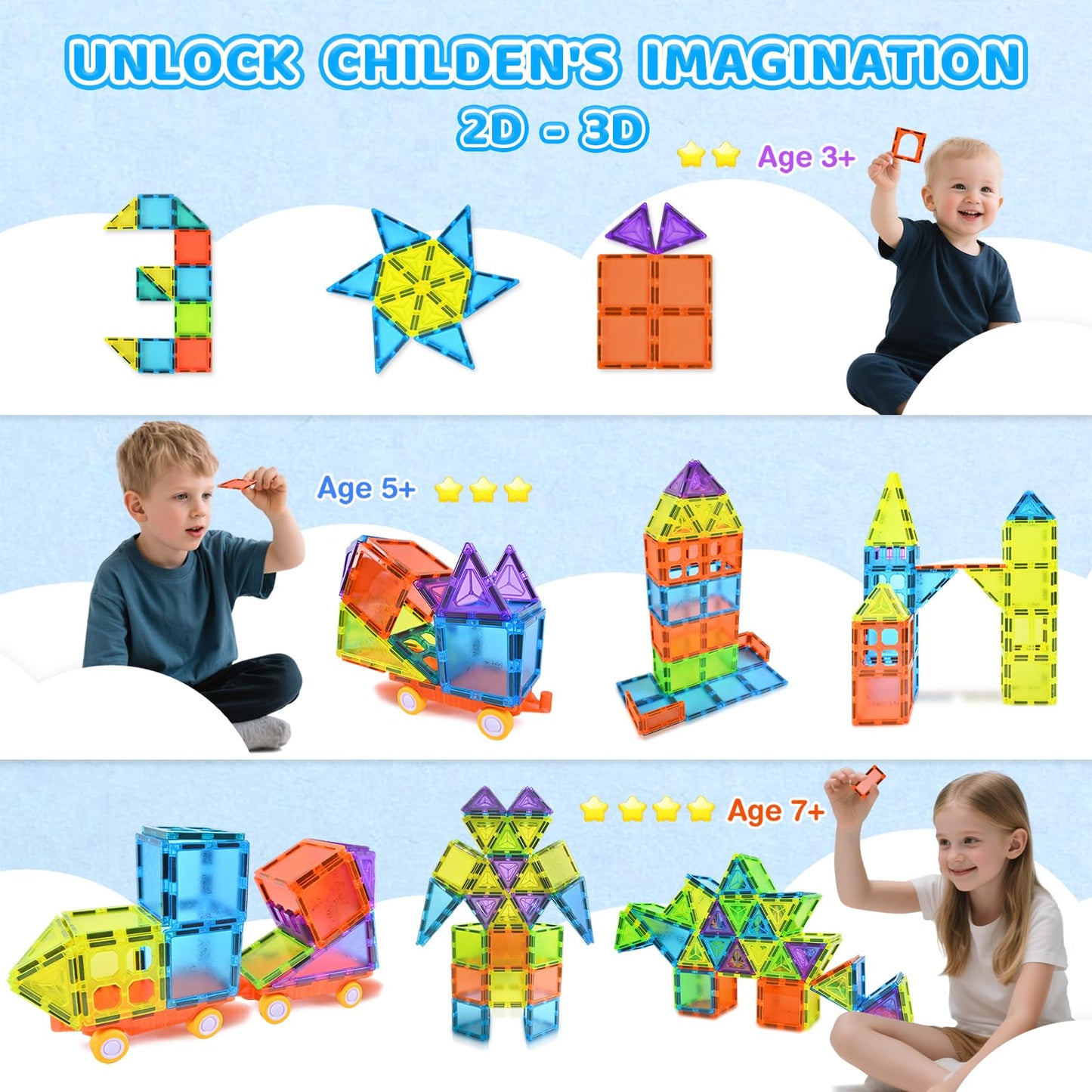 HOTERA Magnetic Tiles 125PCS – 3D STEM Building Blocks for Kids 3-12
