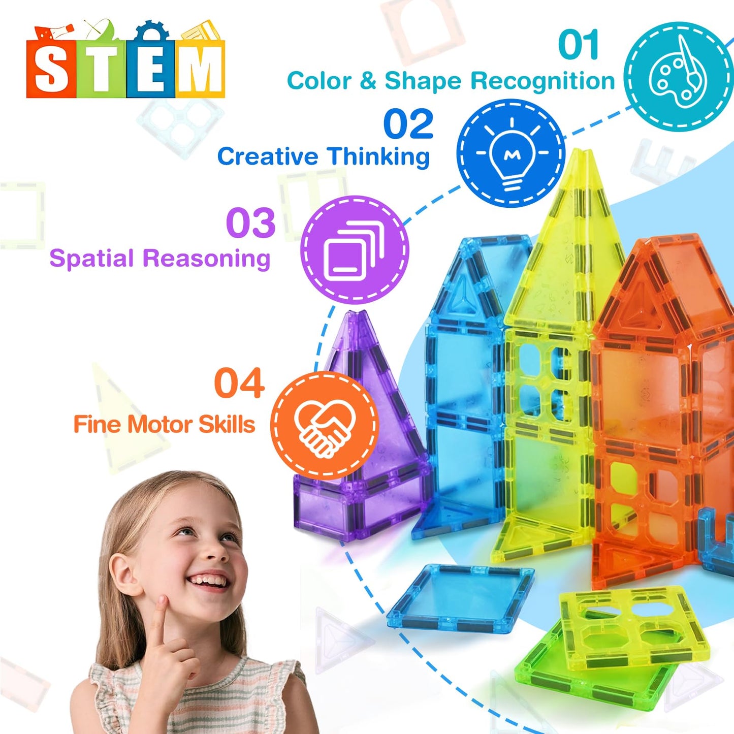 HOTERA Magnetic Tiles 125PCS – 3D STEM Building Blocks for Kids 3-12