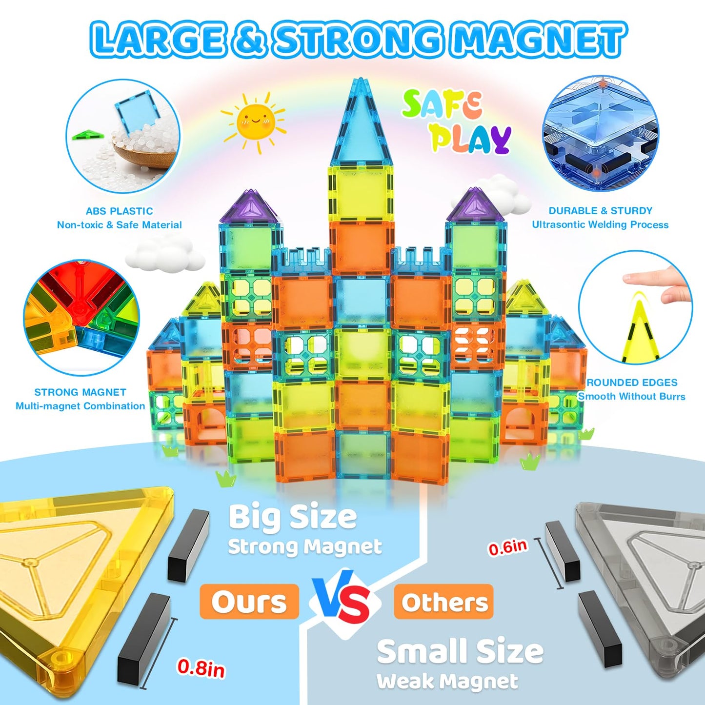 HOTERA Magnetic Tiles 125PCS – 3D STEM Building Blocks for Kids 3-12