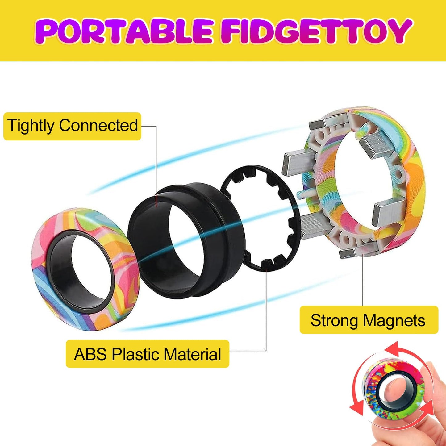 HotubFolks 21 Pcs Magnetic Rings Fidget Toy Set – Portable Stress Relief & Easter Basket Stuffers