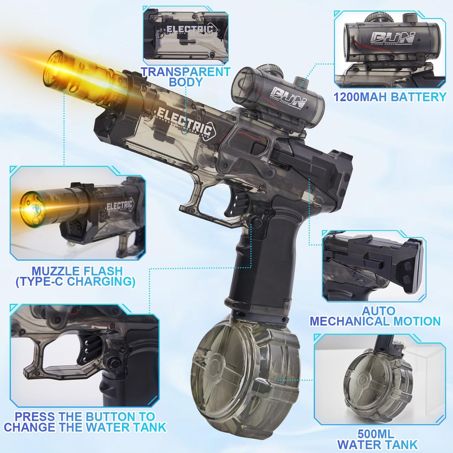 Houscly Electric Water Gun - LED Muzzle, 32ft Range, 500ml Tank