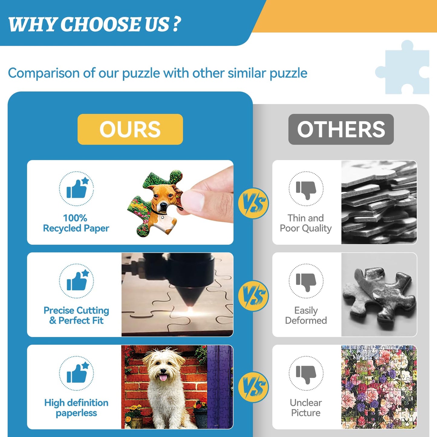 HQXXJW 500 Piece Jigsaw Puzzle for Adults – Cute Dogs & Doors Design | Unique Home Decor & Relaxation