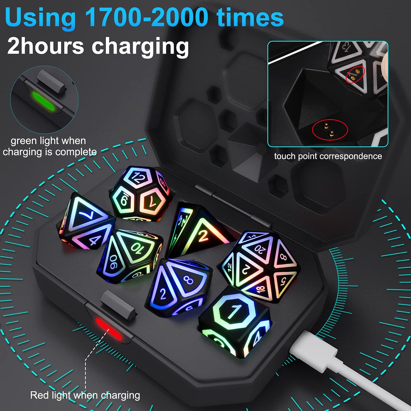 HTPOW LED DND Dice Set – 7 USB Rechargeable Glow Dice with Charging Box