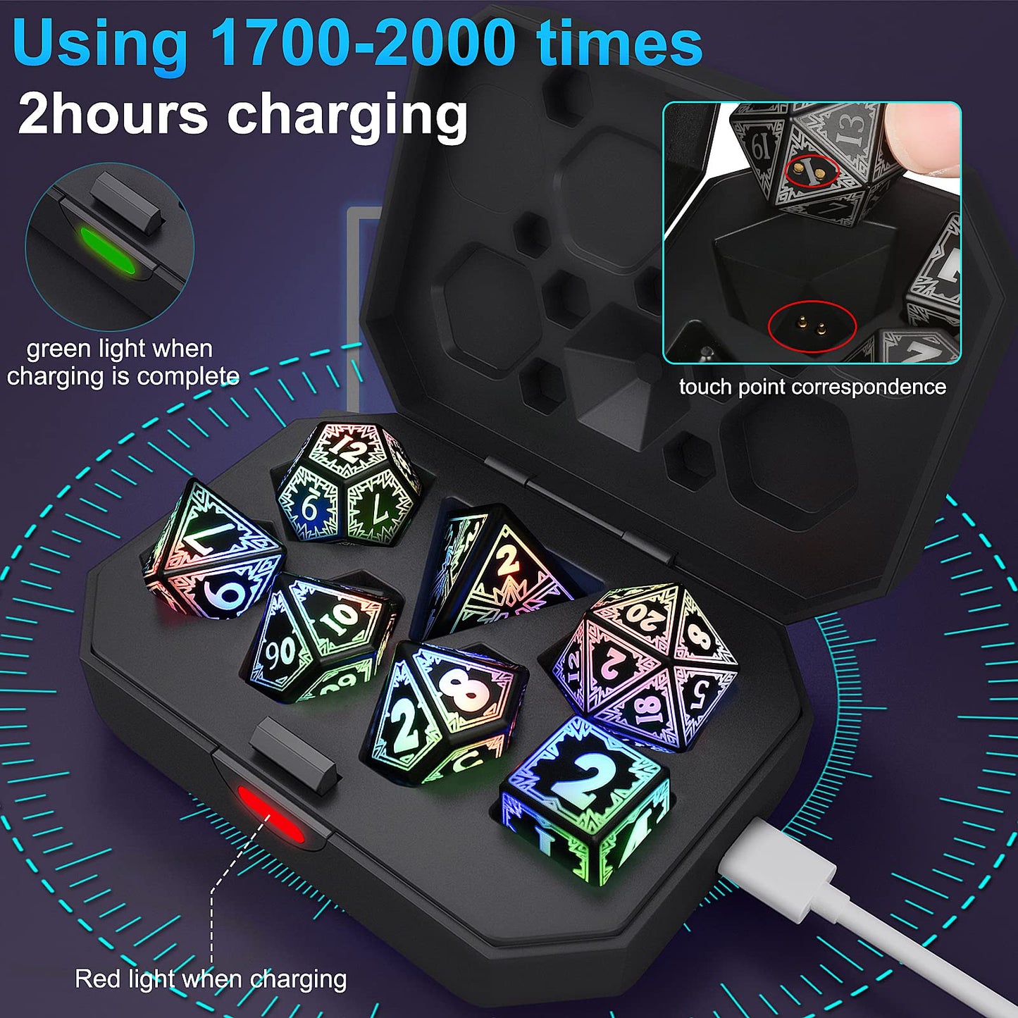 HTPOW Light Up LED Dice Set – Glow DND Dice for D&D & Tabletop RPGs