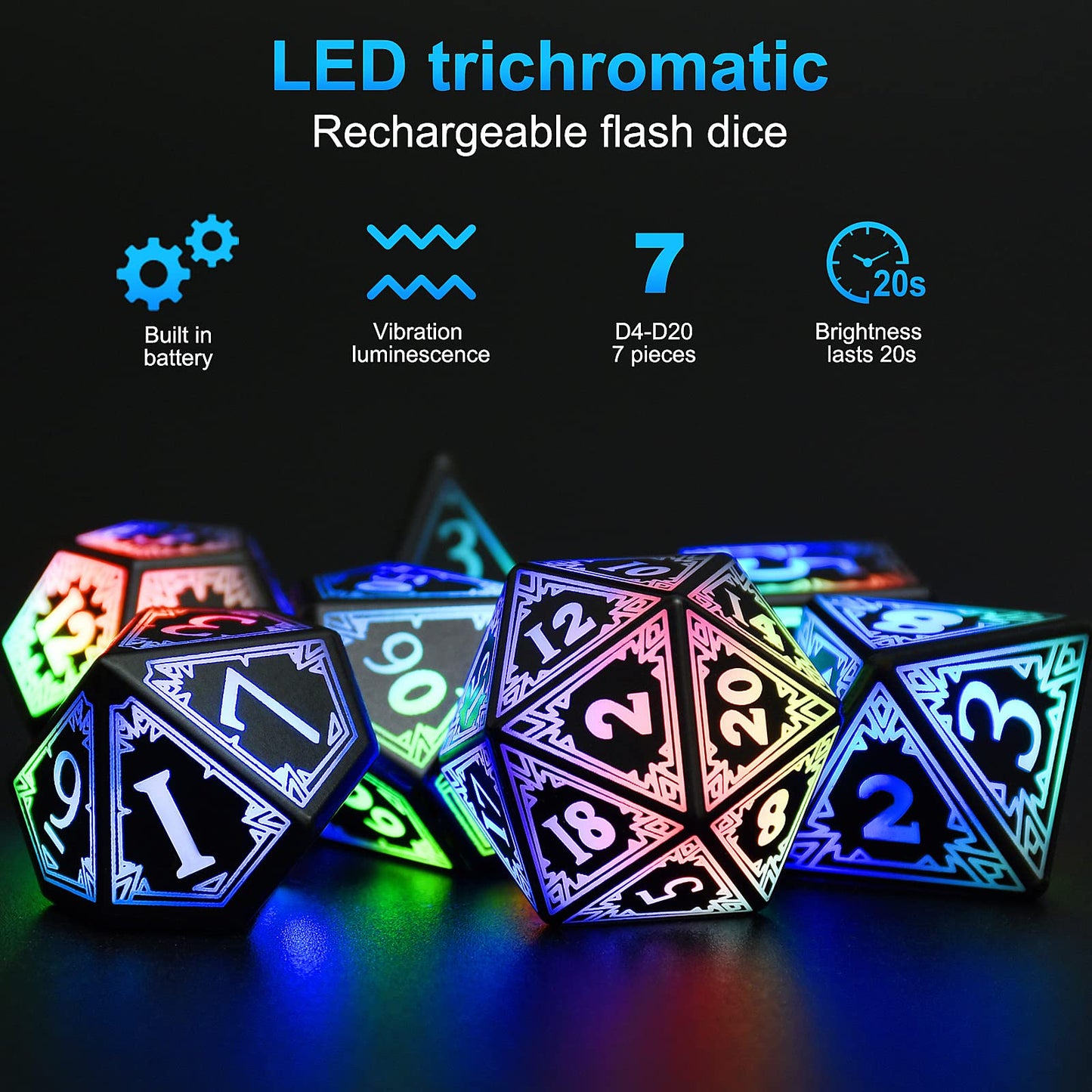 HTPOW Light Up LED Dice Set – Glow DND Dice for D&D & Tabletop RPGs