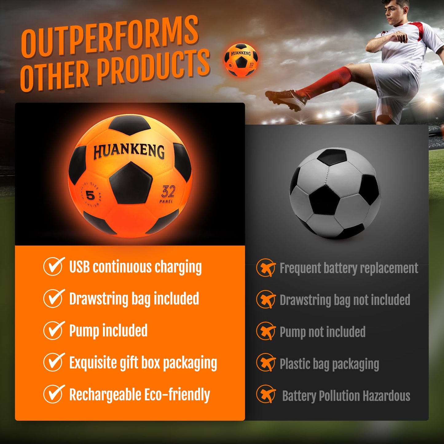 HuanKeng Glow in the Dark Soccer Ball – Rechargeable, Official Size 5, Night Play for Ages 6-15