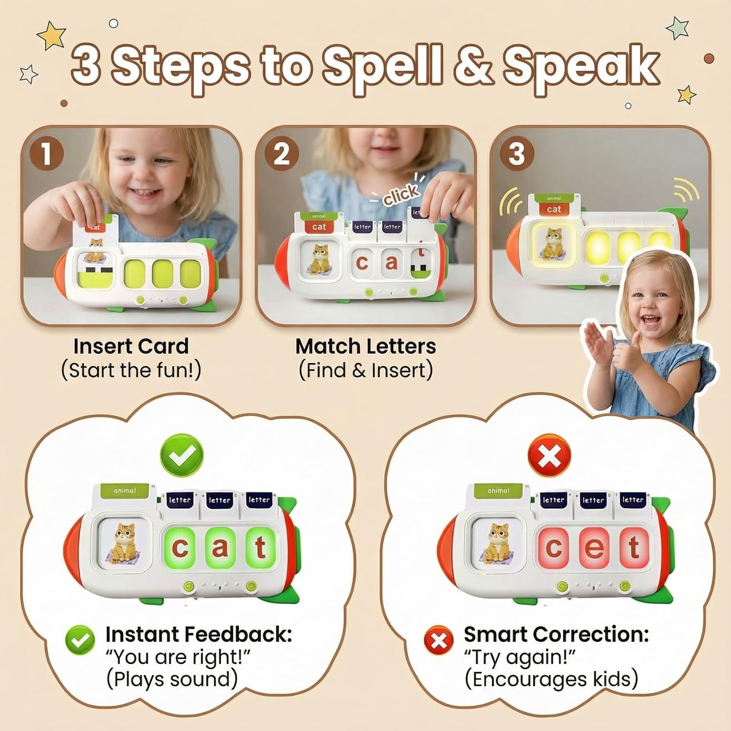 HUBFIVY Talking Flash Cards for Toddlers | 107 Sight Words & Alphabet Phonics