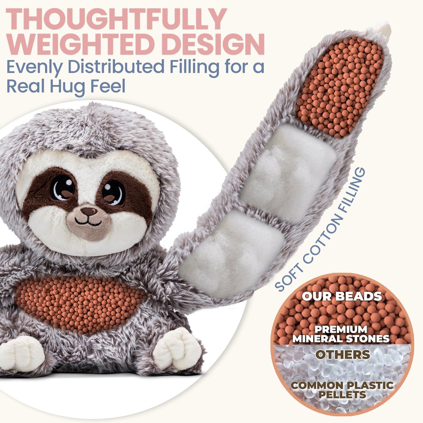 Huggle Healers Marshmallow Sloth — 36-Inch Weighted Plush Hug for All Ages